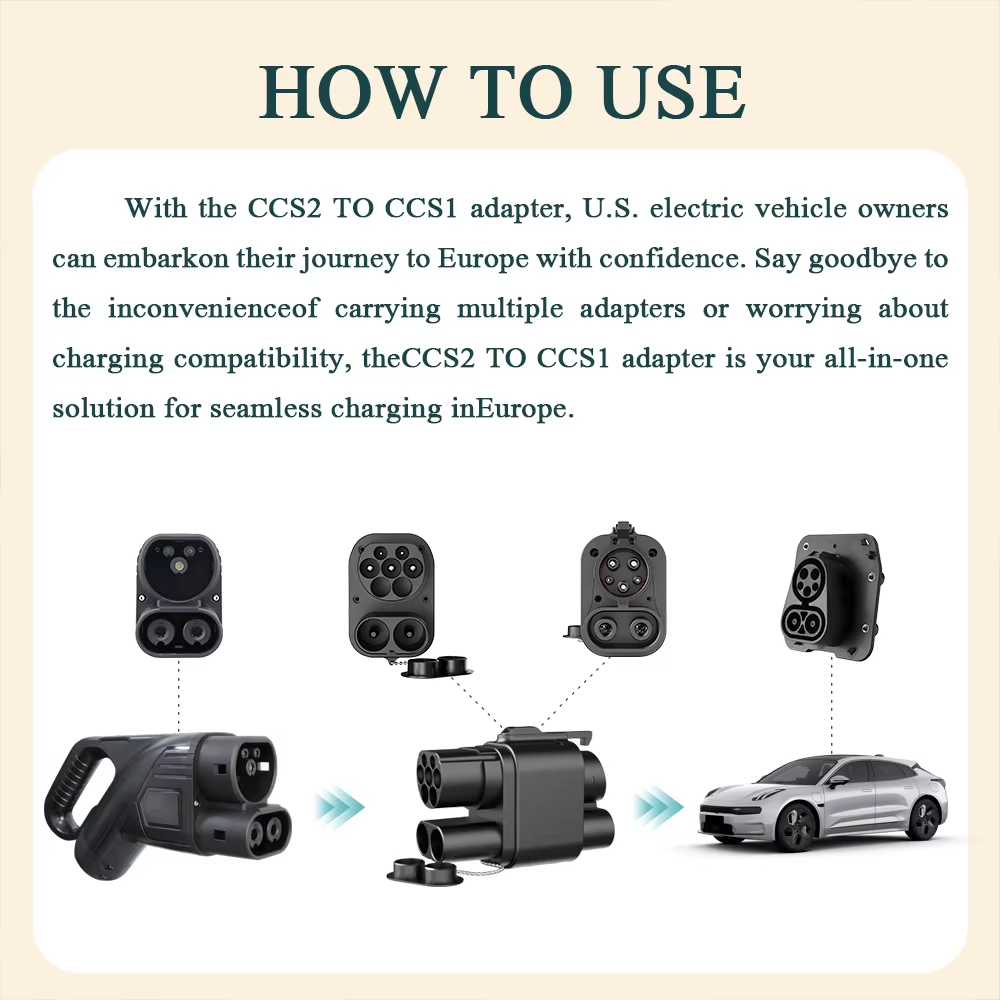 Isigma Fast EV Charging Adapte - Ccs2 To Ccs1 Fast Charge Adapter 250Kw review and price