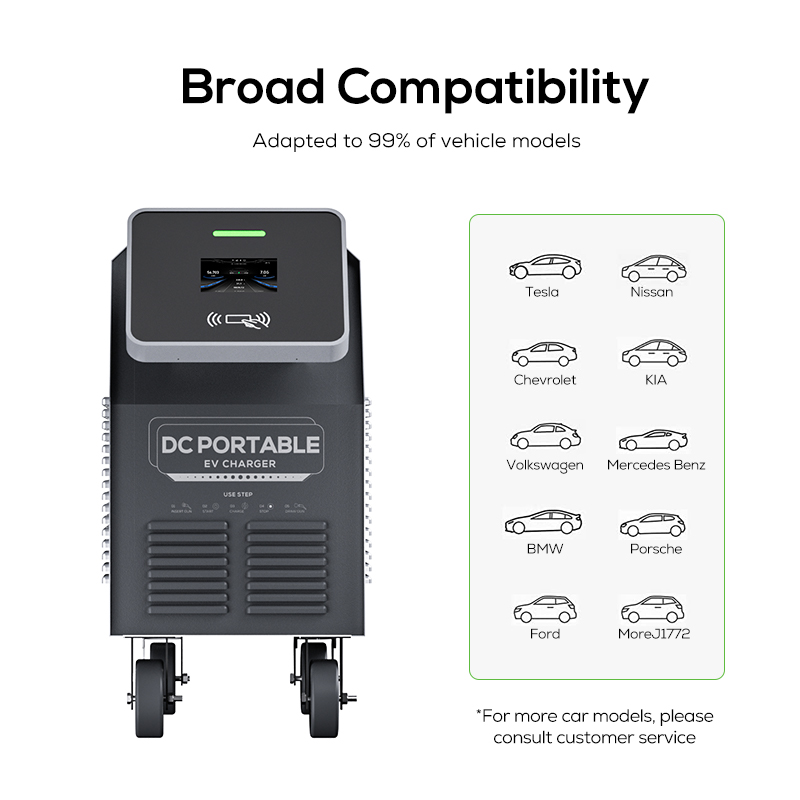 Ovrod New Product Portable Mov - Portable Dc Fast Charger 20Kw Ccs2 review and price