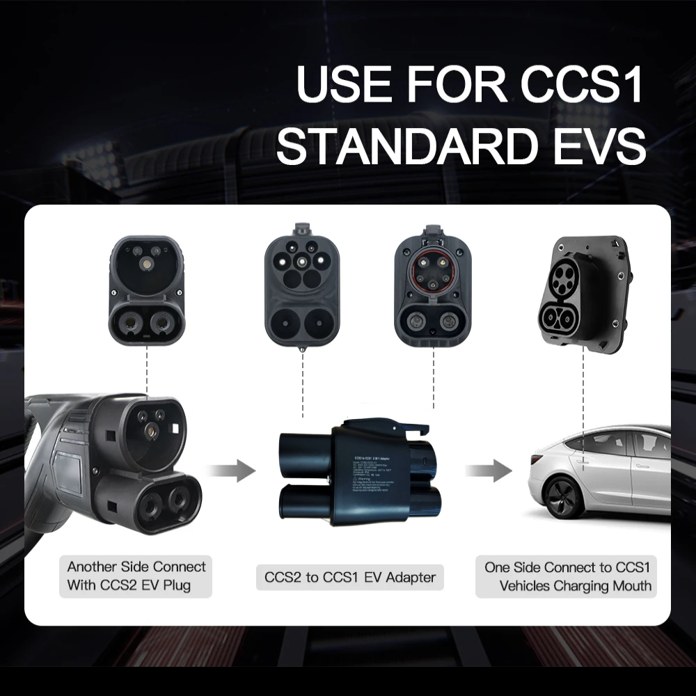 BERET EV Charger CCS2 to CCS1  - Ccs2 To Ccs1 Fast Charge Adapter 250Kw review and price